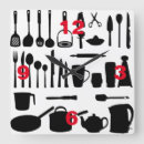 Search for kitchen clocks Stylish