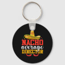 Search for average keychains Mayo