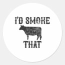 Search for bbq pit stickers Foodporn