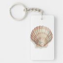Search for pretty rectangular keychains Ocean