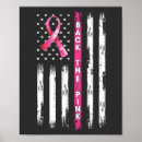 Recherche de awareness posters Breast cancer awareness