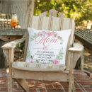 Search for mothers day bible verses Religious
