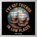 Search for funny friends posters Vintage