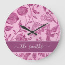 Recherche de gibier horloges Pour tous