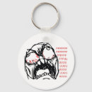 Recherche de troll face Meme