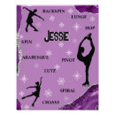 Recherche de patineuse posters Pour enfants