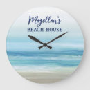Recherche de peinture bleue horloges Plage