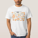 Search for filmmaking tshirts Movies