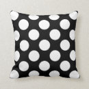 Recherche de amusement maison deco Audacieux