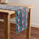 Search for native american table runners Geometric