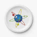 Search for atomic plates Science