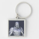 Recherche de nightwing porteclés Harley quinn