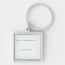 Search for cover square keychains Front