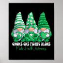Search for gnomie posters Health