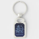 Recherche de sagittarius porteclés Étoiles