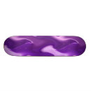 Recherche de flamme skateboards Résumé