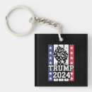 Search for fist keychains Election