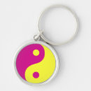 Search for taoist keychains Balance