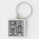 Search for roi keychains French