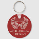 Search for dissent keychains Womens rights