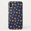 Search for heart hands iphone cases Cute