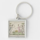 Search for bon bon keychains School