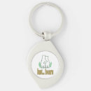 Search for comfortable keychains Nature