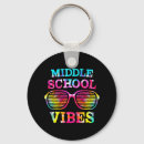 Search for dye keychains Student