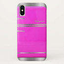 Search for kitschy iphone cases Vintage