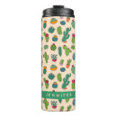 Search for flower pot mugs Succulent