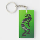 Search for native americans keychains Southwest