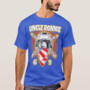 Search for send it tshirts Motocross