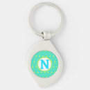 Search for blue swirl pattern keychains Modern