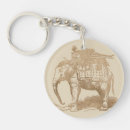 Search for indian elephant keychains Vintage