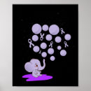 Search for blow up posters Awareness health