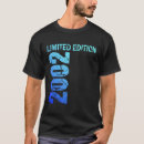 Search for word search tshirts Search engine optimization