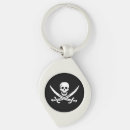 Search for flag skull keychains Jolly roger
