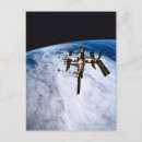 Search for orbits postcards Discovery