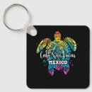 Search for cabo keychains Matching