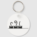 Search for cat drawings keychains Funny