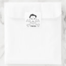 Search for musk stickers Elon