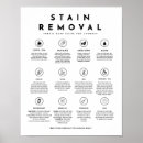 Recherche de lessives posters Pour tous
