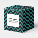 Recherche de chevrons ballotins Motif
