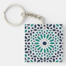 Search for tile keychains Mediterranean