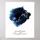 Search for scorpio art Modern