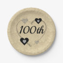 Search for 100th birthday plates Cute
