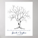 Search for fingerprint guest books Signature