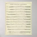 Search for low section posters Vertical