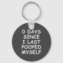 Search for 0 keychains Minimal