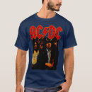 Recherche de ac dc Musique